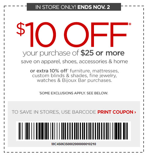 JCPenney Salon Coupons Current