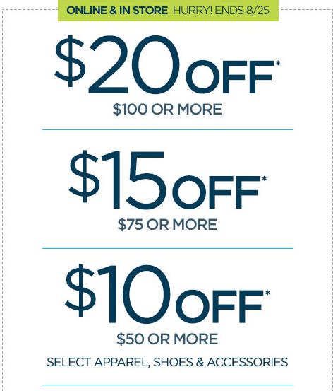 New JCPenney Coupon Code: Enjoy $10 Off $50, $15 Off $75 Or $20 Off $100! -  Freebies2Deals