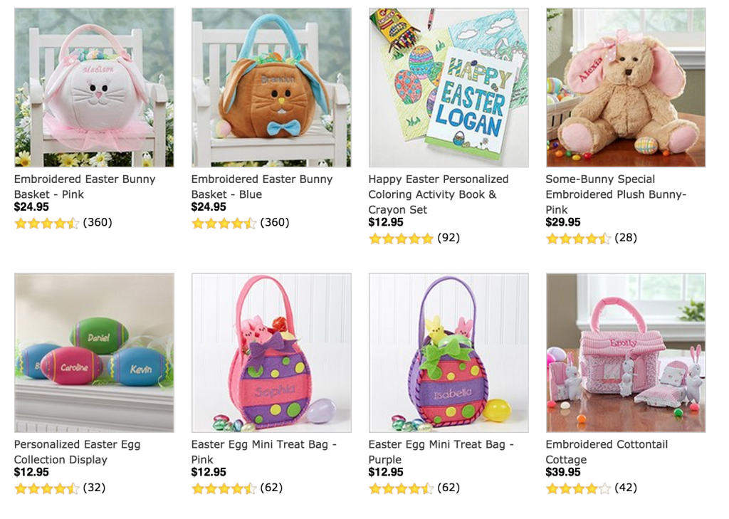 easter personalization