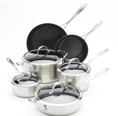 food network stainless steel pots and pans